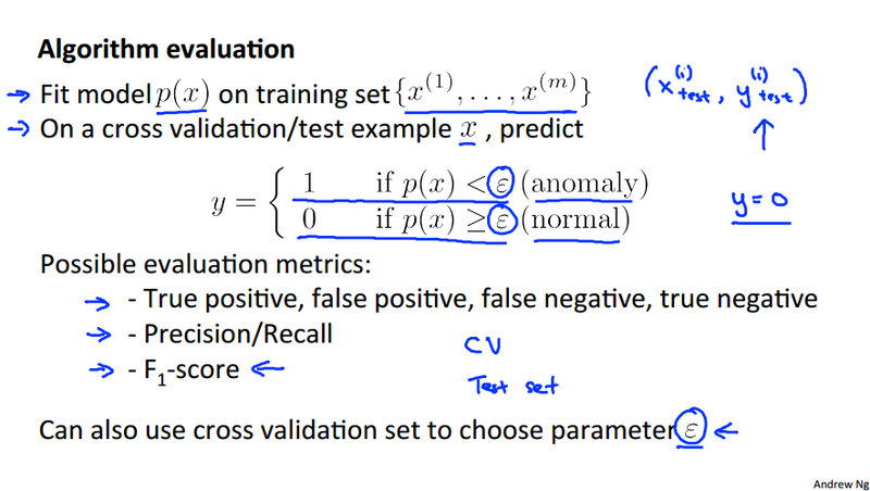 Anomaly Detection Develop Evaluation